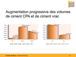 Augmentation progressive des volumes
de ciment CPA et de ciment vrac




Ciments du Maroc - Italcementi Group   13
 