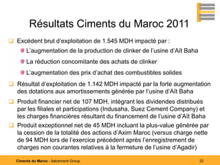 Résultats Ciments du Maroc 2011
 Excédent brut d’exploitation de 1.545 MDH impacté par :
       L’augmentation de la production de clinker de l’usine d’Aït Baha
       La réduction concomitante des achats de clinker
       L’augmentation des prix d’achat des combustibles solides
 Résultat d’exploitation de 1.142 MDH impacté par la forte augmentation
  des dotations aux amortissements générée par l’usine d’Aït Baha
 Produit financier net de 107 MDH, intégrant les dividendes distribués
  par les filiales et participations (Indusaha, Suez Cement Company) et
  les charges financières résultant du financement de l’usine d’Aït Baha
 Produit exceptionnel net de 45 MDH incluant la plus-value générée par
  la cession de la totalité des actions d’Axim Maroc (versus charge nette
  de 94 MDH lors de l’exercice précédent après l’enregistrement de
  charges non courantes relatives à la fermeture de l’usine d’Agadir)

  Ciments du Maroc - Italcementi Group                                    22
 
