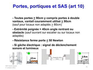 DDT Haute Savoie
4 octobre 2012
25
Portes, portiques et SAS (art 10)
- Toutes portes > 90cm y compris portes à double
vantaux, vantail couramment utilisé > 90cm
(sauf pour locaux non adaptés > 80cm)
- Extrémité poignée > 40cm angle rentrant ou
obstacle (sauf ouvrant sur escalier ou sur locaux non
adaptés)
- Résistance ferme porte < 50 Newton
- Si gâche électrique : signal de déclenchement
sonore et lumineux
12
cm
 