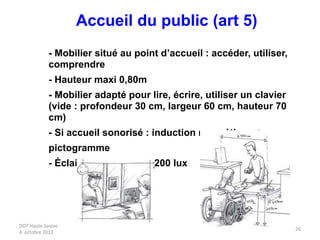 DDT Haute Savoie
4 octobre 2012
26
Accueil du public (art 5)
- Mobilier situé au point d’accueil : accéder, utiliser,
comprendre
- Hauteur maxi 0,80m
- Mobilier adapté pour lire, écrire, utiliser un clavier
(vide : profondeur 30 cm, largeur 60 cm, hauteur 70
cm)
- Si accueil sonorisé : induction magnétique +
pictogramme
- Éclairage renforcé : >200 lux
 