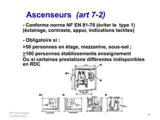 DDT Haute Savoie
4 octobre 2012
28
- Conforme norme NF EN 81-70 (éviter le type 1)
(éclairage, contraste, appui, indications tactiles)
- Obligatoire si :
>50 personnes en étage, mezzanine, sous-sol ;
>100 personnes établissements enseignement
Ou si certaines prestations différentes indisponibles
en RDC
Ascenseurs (art 7-2)
 
