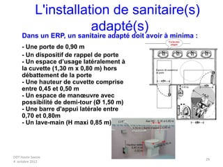 DDT Haute Savoie
4 octobre 2012
29
L'installation de sanitaire(s)
adapté(s)
- Une porte de 0,90 m
- Un dispositif de rappel de porte
- Un espace d’usage latéralement à
la cuvette (1,30 m x 0,80 m) hors
débattement de la porte
- Une hauteur de cuvette comprise
entre 0,45 et 0,50 m
- Un espace de manœuvre avec
possibilité de demi-tour (Ø 1,50 m)
- Une barre d'appui latérale entre
0,70 et 0,80m
- Un lave-main (H maxi 0,85 m)
Dans un ERP, un sanitaire adapté doit avoir à minima :
 