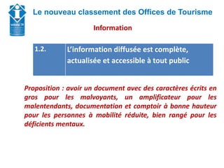Union Départementale des Offices de Tourisme et
Syndicats d’Initiative de Haute-Savoie
Le nouveau classement des Offices de Tourisme
1.2. L’information diffusée est complète,
actualisée et accessible à tout public
Proposition : avoir un document avec des caractères écrits en
gros pour les malvoyants, un amplificateur pour les
malentendants, documentation et comptoir à bonne hauteur
pour les personnes à mobilité réduite, bien rangé pour les
déficients mentaux.
Information
 