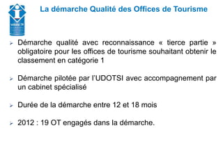 Union Départementale des Offices de Tourisme et
Syndicats d’Initiative de Haute-Savoie
La démarche Qualité des Offices de Tourisme
 Démarche qualité avec reconnaissance « tierce partie »
obligatoire pour les offices de tourisme souhaitant obtenir le
classement en catégorie 1
 Démarche pilotée par l’UDOTSI avec accompagnement par
un cabinet spécialisé
 Durée de la démarche entre 12 et 18 mois
 2012 : 19 OT engagés dans la démarche.
 