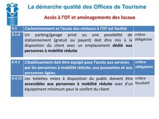 Union Départementale des Offices de Tourisme et
Syndicats d’Initiative de Haute-Savoie
La démarche qualité des Offices de Tourisme
6.1 L’acheminement et l’accès des visiteurs à l’OT est facilité
6.1.4 Un parking/garage privé ou une possibilité de stationnement (gratuit ou
payant) doit être mis à la disposition du client avec un emplacement
dédié aux personnes à mobilité réduite
critère obligatoire
6.4.1 L’établissement doit être équipé pour l’accès aux services
par les personnes à mobilité réduite, aux poussettes et aux
personnes âgées.
critère
obligatoire
6.4.12 Les toilettes mises à disposition du public doivent être
accessibles aux personnes à mobilité réduite avec d’un
équipement minimum pour le confort du client
critère
facultatif
Accès à l’OT et aménagements des locaux
6.1 L’acheminement et l’accès des visiteurs à l’OT est facilité
6.1.4 Un parking/garage privé ou une possibilité de
stationnement (gratuit ou payant) doit être mis à la
disposition du client avec un emplacement dédié aux
personnes à mobilité réduite
critère
obligatoire
 