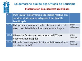 Union Départementale des Offices de Tourisme et
Syndicats d’Initiative de Haute-Savoie
La démarche qualité des Offices de Tourisme
6.17 L’OT fournit l’information spécifique relative aux
services et structures adaptées à la clientèle
handicapée
6.17.1 Il dispose au minimum de la liste des services et
structures labellisés « Tourisme et Handicap »
critère
obligatoire
6.17.2 Il favorise l’accès aux prestations de l’OT aux
clientèles handicapées
critère
facultatif
6.17.3 Il liste les aménagements et adaptations réalisées
au niveau de l’OT
critère
facultatif
L’information des clientèles spécifiques
 