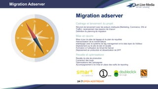 Cadrage et lancement du projet
Réunion de lancement avec les acteurs impliqués (Marketing, Commerce, DSI et
Traffic): recensement des besoins de chacun
Définition du planning de migration
Mise en œuvre
Mise à jour du plan de tagage et du plan de requêtes
Harmonisation de la nomenclature
Interfaçage avec le système de tag management et le data layer de l’éditeur
Déploiement sur le site de test et recette
Formation à l’utilisation de Smart Ad Server
Déploiement en production et désactivation de DFP
Recette et optimisations
Recette du site de production
Correction des bugs
Optimisations des campagnes
Accompagnement à la mise en place des outils de reporting
Migration Adserver
Migration adserver
 