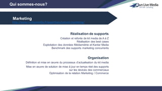 Marketing
Qui sommes-nous?
Réalisation de supports
Création et refonte de kit media de A à Z
Réalisation des best cases
Exploitation des données Médiamétrie et Kantar Media
Benchmark des supports marketing concurrents
Organisation
Définition et mise en œuvre du processus d’actualisation du kit media
Mise en œuvre de solution de mise à jour en temps réel des supports
sur les devices des commerciaux
Optimisation de la relation Marketing / Commerce
http://www.runlivemedia.fr/expertises/conseil-marketing/
 