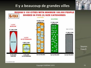 Il y a beaucoup de grandes villes




                                     Source :
                                     Foxx.fi




            Copyright CADENAC 2010      13
 