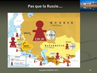 Pas que la Russie….




     Copyright CADENAC 2010   20
 