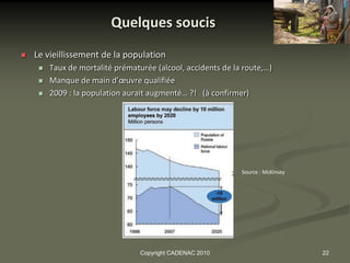 Quelques soucis
   Le vieillissement de la population
        Taux de mortalité prématurée (alcool, accidents de la route,…)
        Manque de main d’œuvre qualifiée
        2009 : la population aurait augmenté… ?! (à confirmer)




                                                              Source : McKinsey




                                  Copyright CADENAC 2010                          22
 