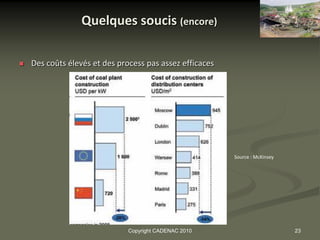 Quelques soucis (encore)

   Des coûts élevés et des process pas assez efficaces




                                                          Source : McKinsey




                               Copyright CADENAC 2010                         23
 
