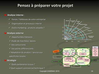 Pensez à préparer votre projet

Analyse interne :
  Forces / faiblesses de votre entreprise                                          Marchés   Technologie
                                                                                                            Produits
                                                                                                 Et SI
                                                                                                               Et

  Organisation et processus interne                                                                        services
                                                                                                                    Relations clients



  Outils marketing ; produits adaptés ?                                  2011                                                    Personnel


                                                                                                                                         Processus
                                                                          2010


Analyse externe                                                           2009


   Opportunités/menaces
                                                                                                                                          Savoir-faire et
                                                                                                                                            aptitudes
                                                                          2008


   Etude de marché(s), Salons                                                      2008        2009          2010                2011



   Vos concurrents
                                                                                                                                                          Mieux
   Vos points différenciants                                     Forte
                                                                                               Accue                      X5
                                                                                                                                                         que les
                                                                                                                                                        Identiqu
                                                                                                                                                       concurre
                                                                                                                                                            e
                                                                                                                                                          Moins
                                                                                 Formatio        il                                X6                      nts

  Adaptation du produit / service aux
                                                                                                                                                       bien que
                                                        Points                      n            X1
                                                                                               embau                                                       les
                                                                                                                                                     Facteurs clés
                                                        d'appui                    X2           chE X3                  Salaire                        concurre
                                                                                                                                                      de succès
                                                                                              X4                                                           nts
  spécificités locales                                   Satisfaction
                                                                                                                  Partage
                                                                                     Relations
                                                                                    hiérarchique                  d’infos
                                                                                                                                  Remonté
Stratégie                                         Surveillance
                                                                                          s
                                                                                                   X7                             e d’infos
                                                                                                                                                       Facteurs
                                                                                                                                                       critiques

                                                                                                            Présence du DG

   Quels partenaires locaux ?                                    Faible
                                                                                  Innovatio
                                                                                      n
                                                                                 Faible                 Importance                       Forte

  Quel support commercial/technique ?
                                   Copyright CADENAC 2010                                                                                        34
 
