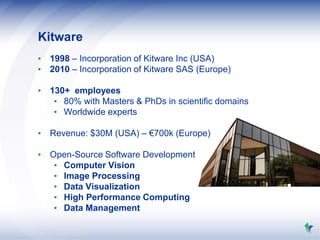 Kitware
• 1998 – Incorporation of Kitware Inc (USA)
• 2010 – Incorporation of Kitware SAS (Europe)
• 130+ employees
• 80% with Masters & PhDs in scientific domains
• Worldwide experts
• Revenue: $30M (USA) – €700k (Europe)

• Open-Source Software Development
• Computer Vision
• Image Processing
• Data Visualization
• High Performance Computing
• Data Management

 