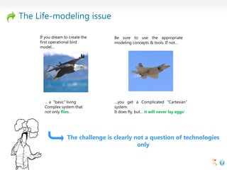 The Life-modeling issue
If you dream to create the
first operational bird
model…

… a “basic” living
Complex system that
not only flies…

Be sure to use the appropriate
modeling concepts & tools. If not…

…you get a Complicated “Cartesian”
system.
It does fly, but… it will never lay eggs!

The challenge is clearly not a question of technologies
only

 