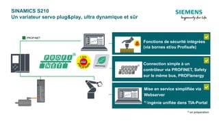 SINAMICS S210
Un variateur servo plug&play, ultra dynamique et sûr
Connection simple à un
contrôleur via PROFINET, Safety
sur le même bus, PROFIenergy
Mise en service simplifiée via
Webserver
*) ingénie unifiée dans TIA-Portal
Fonctions de sécurité intégrées
(via bornes et/ou Profisafe)
*) en préparation
Industrial Ethernet
 