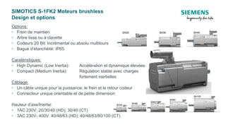 SIMOTICS S-1FK2 Moteurs brushless
Design et options
Options:
• Frein de maintien
• Arbre lisse ou à clavette
• Codeurs 20 Bit: Incrémental ou absolu multitours
• Bague d’étanchéité: IP65
Caratéristiques:
• High Dynamic (Low Inertia): Accélération et dynamique élevées
• Compact (Medium Inertia): Régulation stable avec charges
fortement inertielles
Câblage:
• Un câble unique pour la puissance, le frein et le retour codeur
• Connecteur unique orientable et de petite dimension
Hauteur d’axe/Inertie:
• 1AC 230V: 20/30/40 (HD); 30/40 (CT)
• 3AC 230V- 400V: 40/48/63 (HD); 40/48/63/80/100 (CT)
 