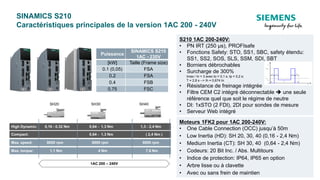 SINAMICS S210
Caractéristiques principales de la version 1AC 200 - 240V
Moteurs 1FK2 pour 1AC 200-240V:
• One Cable Connection (OCC) jusqu’à 50m
• Low Inertia (HD): SH 20, 30, 40 (0,16 - 2,4 Nm)
• Medium Inertia (CT): SH 30, 40 (0,64 - 2,4 Nm)
• Codeurs: 20 Bit Inc. / Abs. Multitours
• Indice de protection: IP64, IP65 en option
• Arbre lisse ou à clavette
• Avec ou sans frein de maintien
200V FSA 200V FSB
Puissance
SINAMICS S210
1AC - 230V
[kW] Taille (Frame size)
0.1 (0,05) FSA
0.2 FSA
0.4 FSB
0.75 FSC
S210 1AC 200-240V:
• PN IRT (250 µs), PROFIsafe
• Fonctions Safety: STO, SS1, SBC, safety étendu:
SS1, SS2, SOS, SLS, SSM, SDI, SBT
• Borniers débrochables
• Surcharge de 300%
Imax / In = 3 avec to = 0,1 s; tp = 0,2 s;
T = 2,8 s --> Ih = 0,674 In
• Résistance de freinage intégrée
• Filtre CEM C2 intégré déconnectable  une seule
référence quel que soit le régime de neutre
• DI: 1xSTO (2 FDI), 2DI pour sondes de mesure
• Serveur Web intégré
 