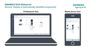 SINAMICS S210 Webserver
General: Display of automatically identified components
PC/Notebook View Mobile Device View
 