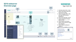 S210 webserver
Overview page
1. Overview about drive, motor
2. Status information about the
internal drive status
3. Select language (DEU / EN)
and User (Administrator /
SINAMICS)
4. Show drive warnings / errors
5. Saving parameter changes
RAM to ROM
6. Show Support information
7. Select control panel for single
axis operation
8. Select different webserver
pages for
2
1
3
8
7
4
6 5
6
 