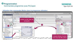 Programmation
Commandes programme avec PLCopen
Utilisation des commandes Motion dans le programme utilisateur
Librairie Motion Control
avec tous les MC_blocs
Insérer un MC_bloc de
la librairie
1
2
3
3
 