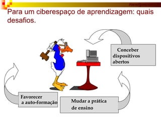 Para um ciberespaço de aprendizagem: quais desafios. Favorecer a auto-formação Mudar a prática de ensino Conceber dispositivos  abertos 