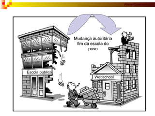 Escola pública Webschool Custos pagos Taxas  Mudança autoritária fim da escola do povo 