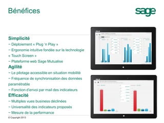 Présentation de Sage Business mobile : les nouveautés 2013 Slide 4