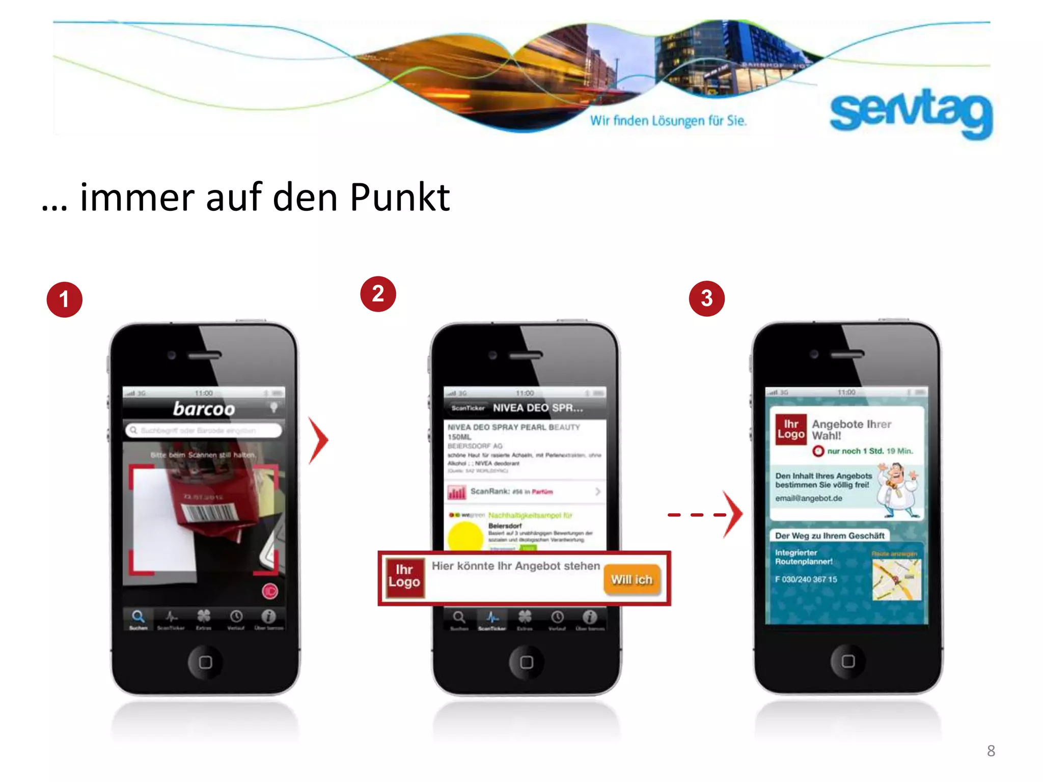 … immer auf den Punkt

1               2       3




                            8
 