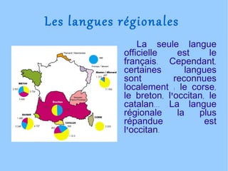 Les langues régionales  ,[object Object]