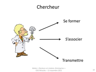 Chercheur

                                          Se former



                                                S’associer



                                        Transmettre
Atelier « Docteurs et création d’entreprise »
     CEEI Héraclès – 13 novembre 2012                        10
 
