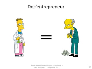 Doc’entrepreneur




 Atelier « Docteurs et création d’entreprise »
      CEEI Héraclès – 13 novembre 2012           12
 