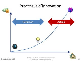 Processus d’innovation


                          Réflexion                                          Action




                             Atelier « Docteurs et création d’entreprise »
© Eric Lardinois, 2012            CEEI Héraclès – 13 novembre 2012                    26
 