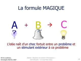 La formule MAGIQUE


               A            +            B                                  C
         L’idée naît d’un choc fortuit entre un problème et
                 un stimulant extérieur à ce problème


© Eric Lardinois,            Atelier « Docteurs et création d’entreprise »
Christophe Michel, 2007           CEEI Héraclès – 13 novembre 2012               29
 
