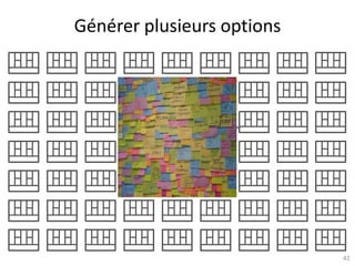 Générer plusieurs options




     Atelier « Docteurs et création d’entreprise »
          CEEI Héraclès – 13 novembre 2012           42
 