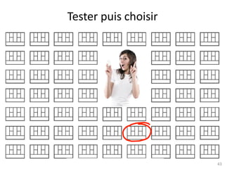 Tester puis choisir




 Atelier « Docteurs et création d’entreprise »
      CEEI Héraclès – 13 novembre 2012           43
 