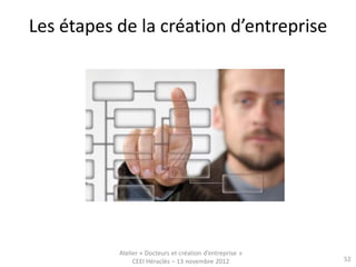 Les étapes de la création d’entreprise




           Atelier « Docteurs et création d’entreprise »
                CEEI Héraclès – 13 novembre 2012           52
 
