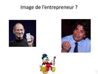 Image de l’entrepreneur ?




     Atelier « Docteurs et création d’entreprise »
          CEEI Héraclès – 13 novembre 2012           5
 