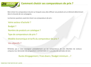  Augmenter le nombre de ventes et accroitre le chiffre d’affairesCatalogue produitsPrésentation JVWEB 7