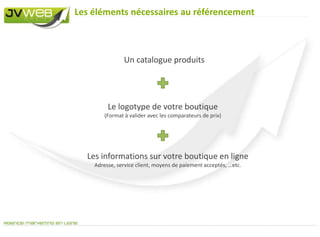 Quelques comparateurs de prix …Les généralistes…etc.Les spécialisésVoyage Assurance High-tech Mode, déco, beauté Pour les professionnelsProduits écologiques …etc.