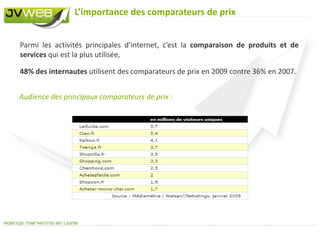 L’importance des comparateurs de prixParmi les activités principales d’internet, c’est la comparaison de produits et de services qui est la plus utilisée, 48% des internautes utilisent des comparateurs de prix en 2009 contre 36% en 2007.Audience des principaux comparateurs de prix :
