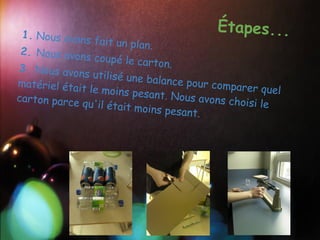1. Nous avon
                                            Étapes...
                s fait un plan
                                .
  2. Nous avon
                s coupé le ca
                               rton.
  3. Nous avon
                s utilisé une
 matériel étai                 balance pour
               t le moins pe                comparer que
                              sant. Nous av               l
carton parce                                ons choisi le
               qu'il était mo
                               ins pesant.
 
 
