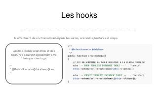 Les hooks
Ils effectuent des actions avant/après les suites, scénarios, features et steps.
…………………………………………………………………………………………………………………...
Les hooks des scénarios et des
features peuvent également être
filtrés par des tags:
/**
* @BeforeScenario @database,@orm
*/
 