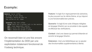 Initialisation
…………………………………………………………………………………………………………………...
Par défaut: behat.yml à la racine du projet
Possibilité de customiser via :
behat --config <nomDuFichier>
ou
behat --config -c <nomDuFichier>
Exemple: behat --config behat.yml.dist
Peut prendre un unique argument:
 