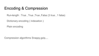 Encoding & Compression
Run-length : True , True ,True ,False (3 true , 1 false)
Dictionary encoding ( indexation )
Plain encoding
Compression algorithms Snappy,gzip,...
 