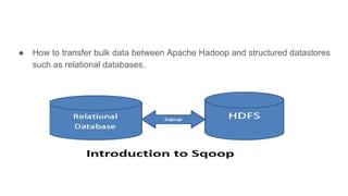 ● How to transfer bulk data between Apache Hadoop and structured datastores
such as relational databases.
 