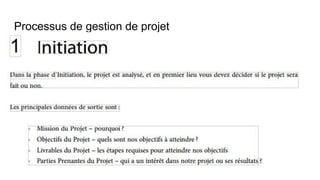 Processus de gestion de projet
 