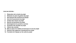 Liste des Activités :
1. Élaboration de la charte du projet
2. Rédaction du plan de gestion de projet
3. Recrutement des membres de l'équipe
4. Suivi de l'avancement du projet
5. Analyse des risques du projet
6. Réunion de lancement du projet
7. Développement du produit ou service
8. Évaluation des résultats du projet
9. Clôture des contrats
10. Mise en place d’un tableau de bord pour le suivi du projet
11. Révision des exigences et ajustements du projet
12. Formation de l’équipe sur les outils du projet
 
