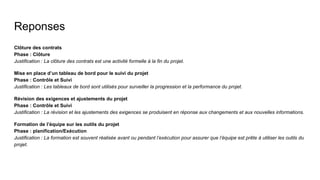 Reponses
Clôture des contrats
Phase : Clôture
Justification : La clôture des contrats est une activité formelle à la fin du projet.
Mise en place d’un tableau de bord pour le suivi du projet
Phase : Contrôle et Suivi
Justification : Les tableaux de bord sont utilisés pour surveiller la progression et la performance du projet.
Révision des exigences et ajustements du projet
Phase : Contrôle et Suivi
Justification : La révision et les ajustements des exigences se produisent en réponse aux changements et aux nouvelles informations.
Formation de l’équipe sur les outils du projet
Phase : planification/Exécution
Justification : La formation est souvent réalisée avant ou pendant l’exécution pour assurer que l’équipe est prête à utiliser les outils du
projet.
 
