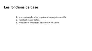 Les fonctions de base
1. structuration global du projet en sous-projets emboîtés,
2. planification des tâches,
3. contrôle des ressources, des coûts et des délais
 